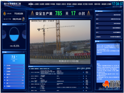 “智慧工地管理系统在数字孪生建设中的应用”入选水利部优秀应用